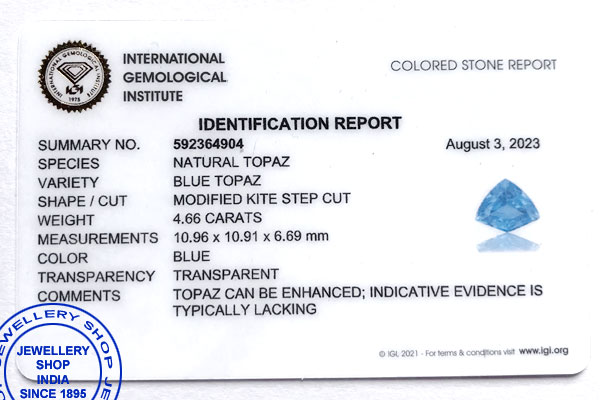 IGI LAB GEM TESTING CERTIFICATE Blue Topaz