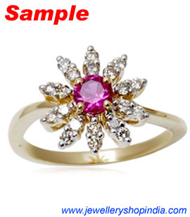 Semi Precious Gemstone Ring Designs